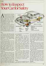 Better Homes & Gardens June 1984 Magazine Article: How to Inspect Your Car for Safety