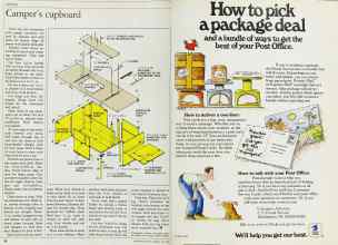 Better Homes & Gardens July 1984 Magazine Article: Page 38