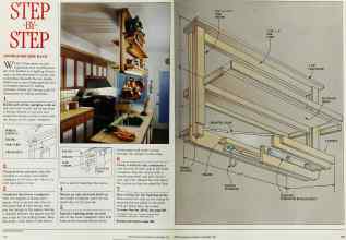 Better Homes & Gardens September 1984 Magazine Article: Page 120