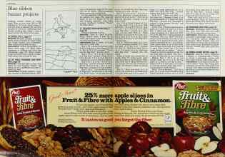 Better Homes & Gardens September 1984 Magazine Article: Page 172