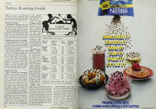 Better Homes & Gardens November 1984 Magazine Article: Page 178