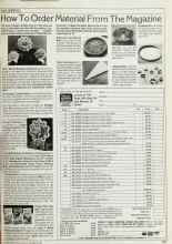 Better Homes & Gardens December 1984 Magazine Article: How To Order Material From The Magazine