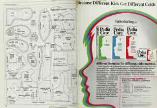 Better Homes & Gardens December 1984 Magazine Article: Page 168