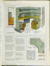 Better Homes & Gardens January 1985 Magazine Article: Step-by-step--A multipurpose media center