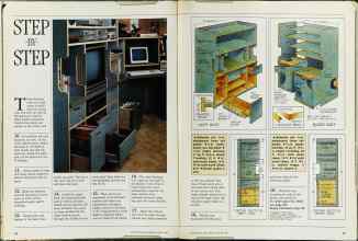 Better Homes & Gardens January 1985 Magazine Article: Page 76