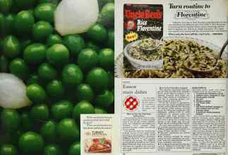 Better Homes & Gardens February 1985 Magazine Article: Page 119