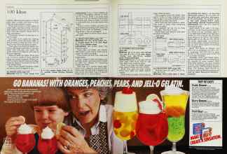 Better Homes & Gardens March 1985 Magazine Article: Page 158