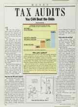 Better Homes & Gardens April 1985 Magazine Article: TAX AUDITS