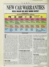 Better Homes & Gardens May 1985 Magazine Article: NEW CAR WARRANTIES