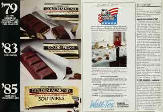 Better Homes & Gardens May 1985 Magazine Article: Page 27