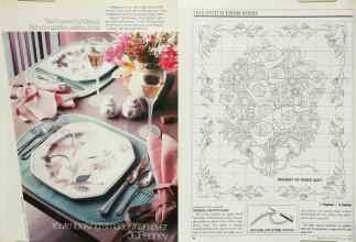 Better Homes & Gardens May 1985 Magazine Article: Page 83
