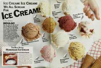 Better Homes & Gardens June 1985 Magazine Article: Page 122