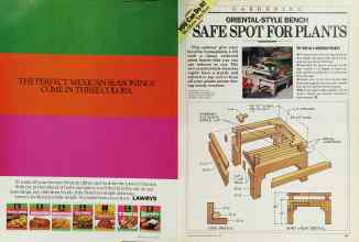 Better Homes & Gardens July 1985 Magazine Article: Page 66