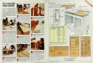 Better Homes & Gardens August 1985 Magazine Article: Page 46