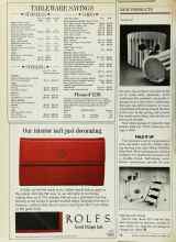 Better Homes & Gardens October 1985 Magazine Article: FOLD IT UP