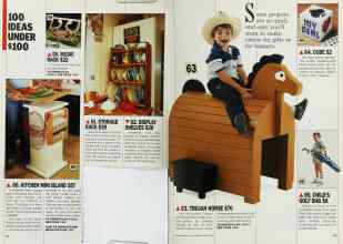 Better Homes & Gardens March 1986 Magazine Article: Page 82