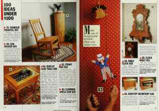 Better Homes & Gardens March 1986 Magazine Article: Page 88