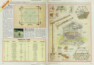 Better Homes & Gardens June 1986 Magazine Article: Page 44