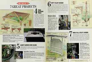Better Homes & Gardens July 1986 Magazine Article: Page 40