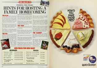 Better Homes & Gardens July 1986 Magazine Article: Page 80