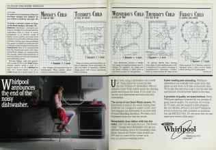 Better Homes & Gardens October 1986 Magazine Article: Page 66