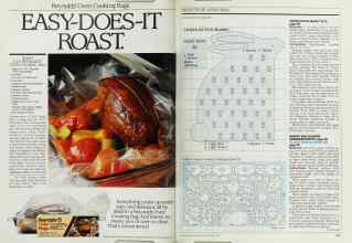 Better Homes & Gardens February 1987 Magazine Article: Page 138
