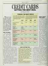 Better Homes & Gardens April 1987 Magazine Article: CREDIT CARDS GETTING THE BEST DEAL