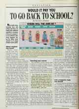 Better Homes & Gardens April 1987 Magazine Article: WOULD IT PAY YOU TO GO BACK TO SCHOOL?