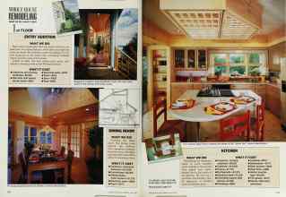 Better Homes & Gardens May 1987 Magazine Article: Page 118