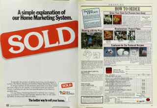 Better Homes & Gardens May 1987 Magazine Article: Page 172