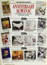 Better Homes & Gardens July 1987 Magazine Article: ANNIVERSARY ALMANAC