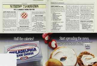 Better Homes & Gardens July 1987 Magazine Article: Page 36