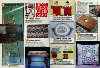 Better Homes & Gardens July 1987 Magazine Article: Page 66