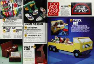 Better Homes & Gardens July 1987 Magazine Article: Page 72