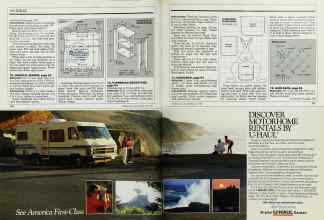 Better Homes & Gardens July 1987 Magazine Article: Page 136