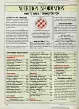 Better Homes & Gardens September 1987 Magazine Article: NUTRITION INFORMATION