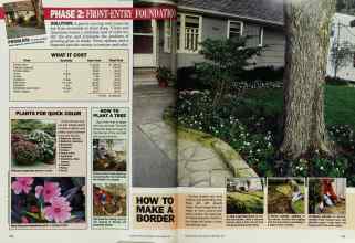Better Homes & Gardens September 1987 Magazine Article: Page 106