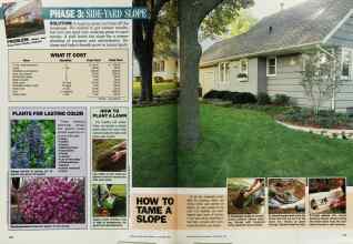 Better Homes & Gardens September 1987 Magazine Article: Page 108