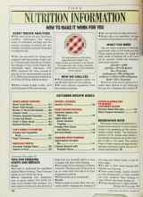 Better Homes & Gardens October 1987 Magazine Article: NUTRITION INFORMATION