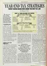 Better Homes & Gardens November 1987 Magazine Article: YEAR-END TAX STRATEGIES