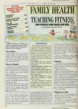 Better Homes & Gardens March 1988 Magazine Article: TEACHING FITNESS