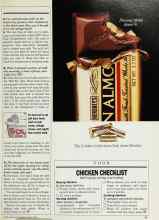 Better Homes & Gardens March 1988 Magazine Article: CHICKEN CHECKLIST