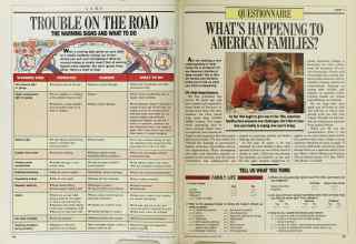 Better Homes & Gardens March 1988 Magazine Article: Page 64