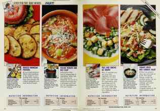 Better Homes & Gardens March 1988 Magazine Article: Page 132