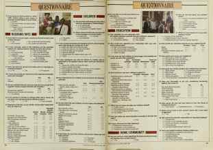 Better Homes & Gardens April 1988 Magazine Article: Page 80