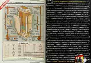 Better Homes & Gardens May 1988 Magazine Article: Page 84