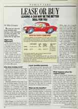 Better Homes & Gardens June 1988 Magazine Article: LEASE OR BUY
