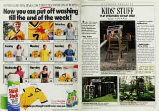 Better Homes & Gardens June 1988 Magazine Article: Page 20