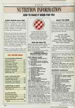 Better Homes & Gardens July 1988 Magazine Article: NUTRITION INFORMATION