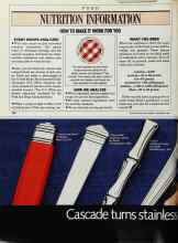 Better Homes & Gardens September 1988 Magazine Article: NUTRITION INFORMATION